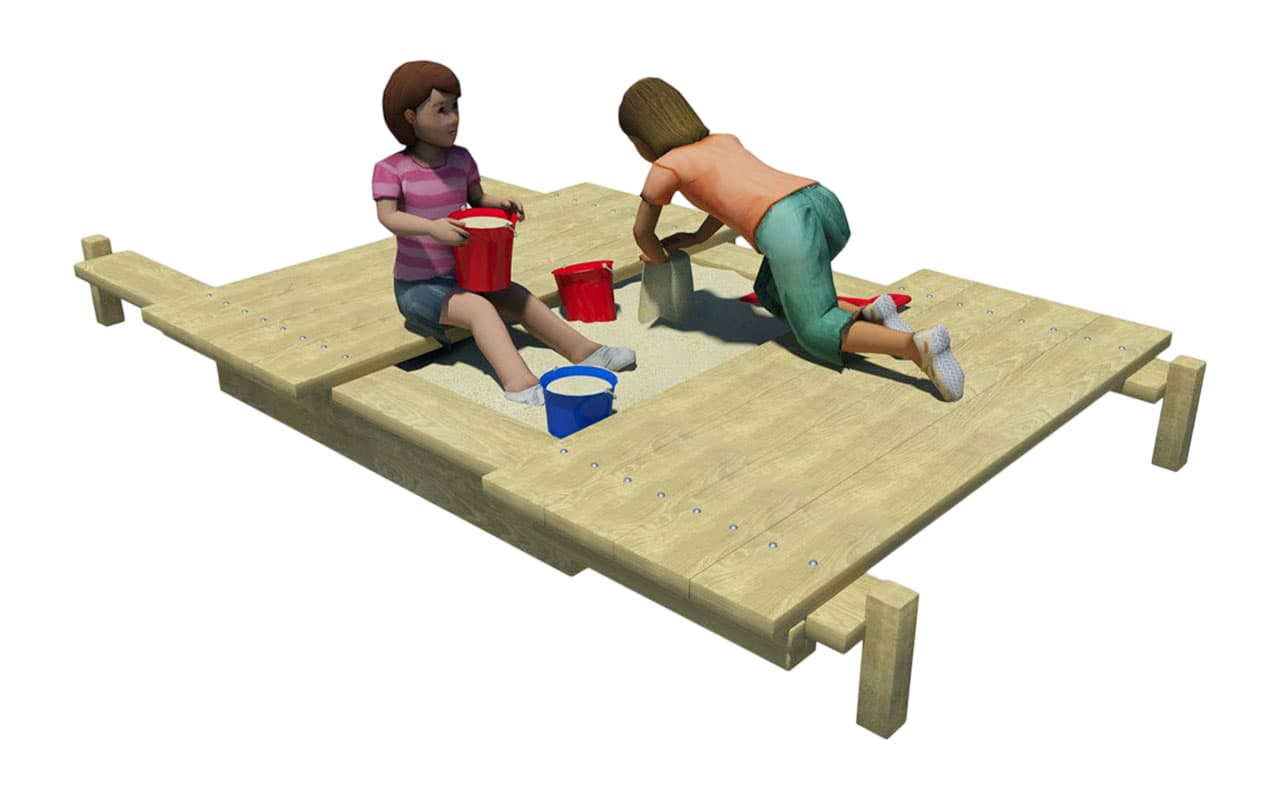 Category Sandboxes