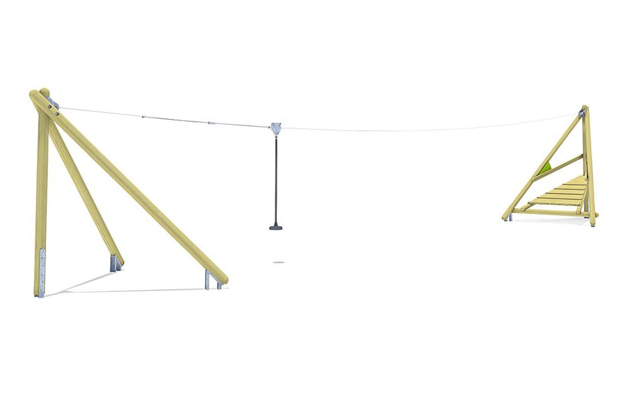 Category Cableways