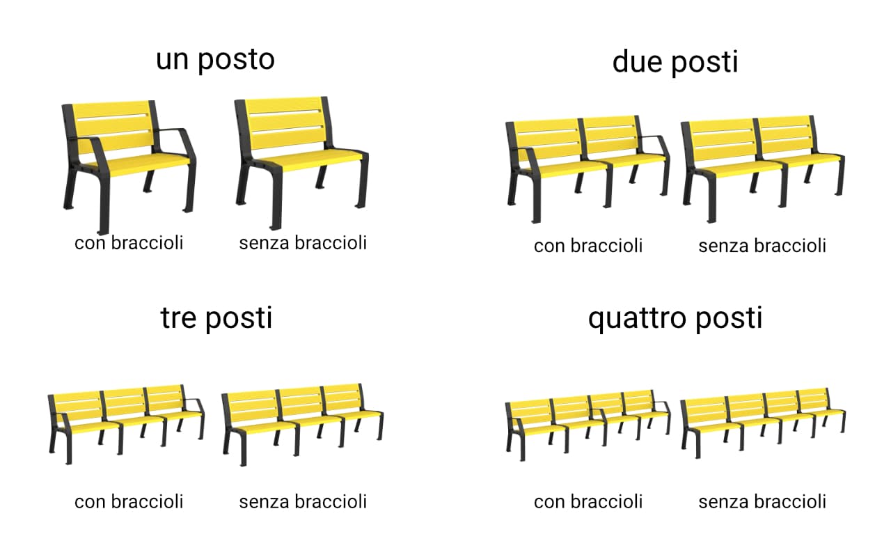 MODO ECO-PLAST - Immagine 2