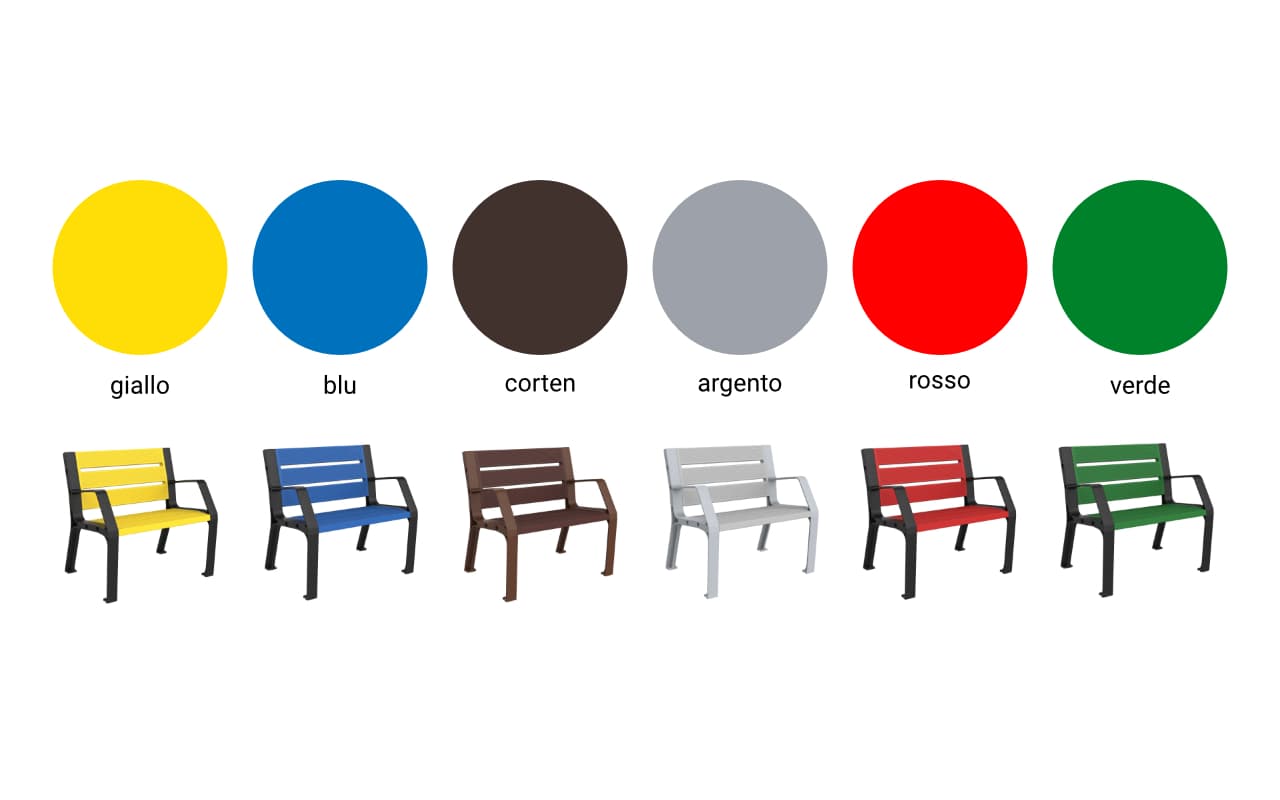 MODO ECO-PLAST - Immagine 3