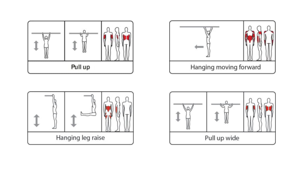 Wall Wave Monkey Bars 4 Pull up Bars - Immagine 9
