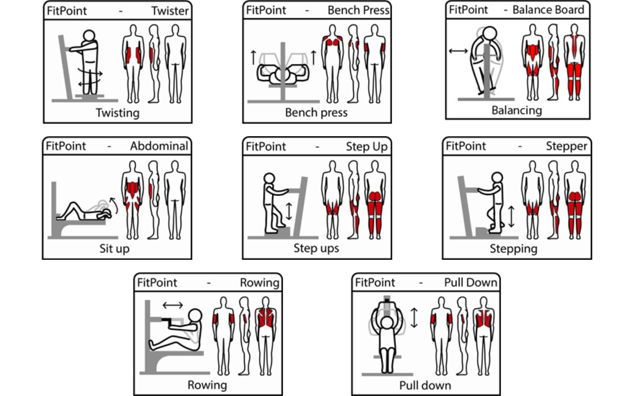 FITPOINT - Outdoor Fitness - Outdoor Fitness
