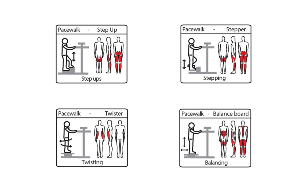 PACEWALK - Outdoor Fitness - Outdoor Fitness