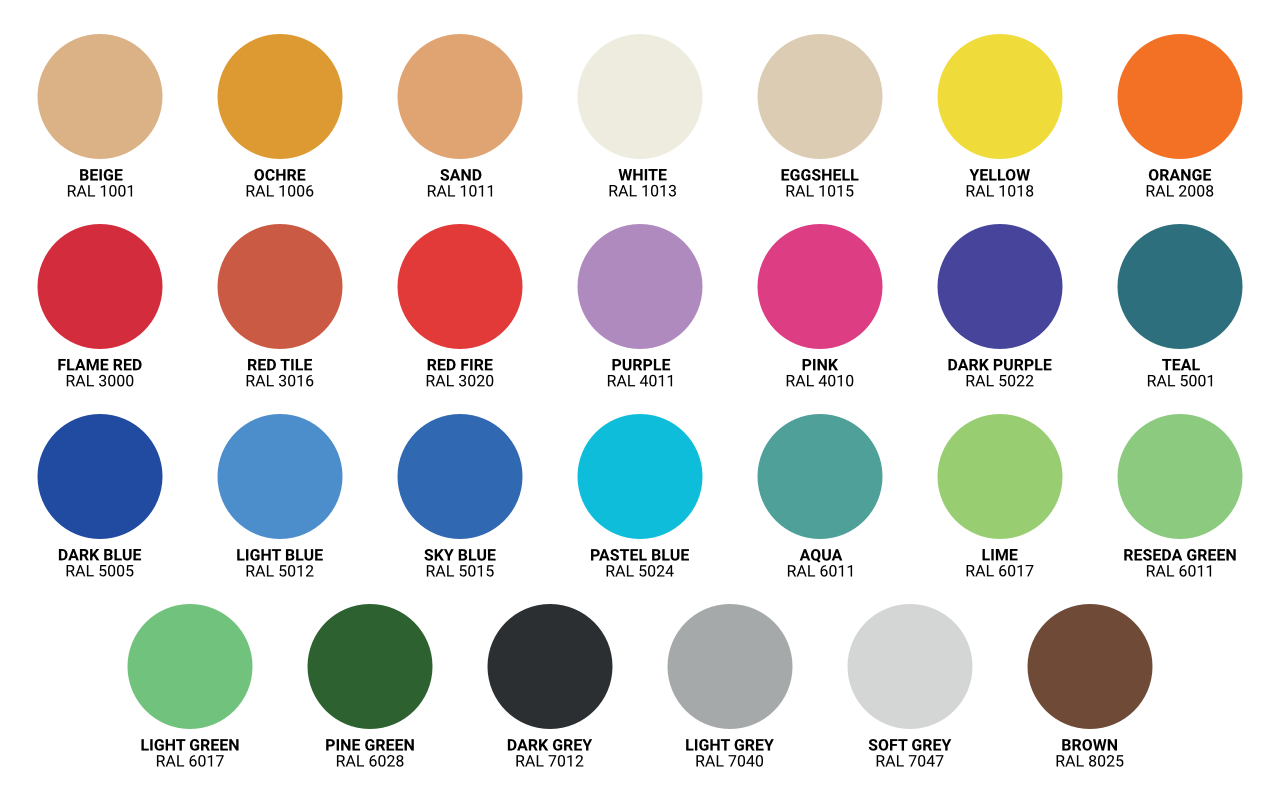 EPDM - Gomma colata - Gomma colata