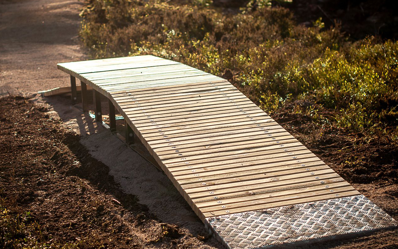 DROP - Radwege - Radwege